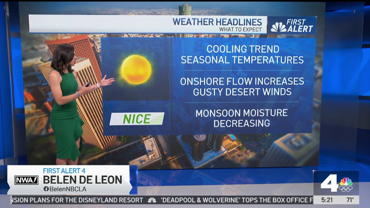 First Alert Forecast: Cooling trend – NBC Los Angeles