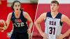 Predicting Team USA basketball rosters for the 2028 Olympics