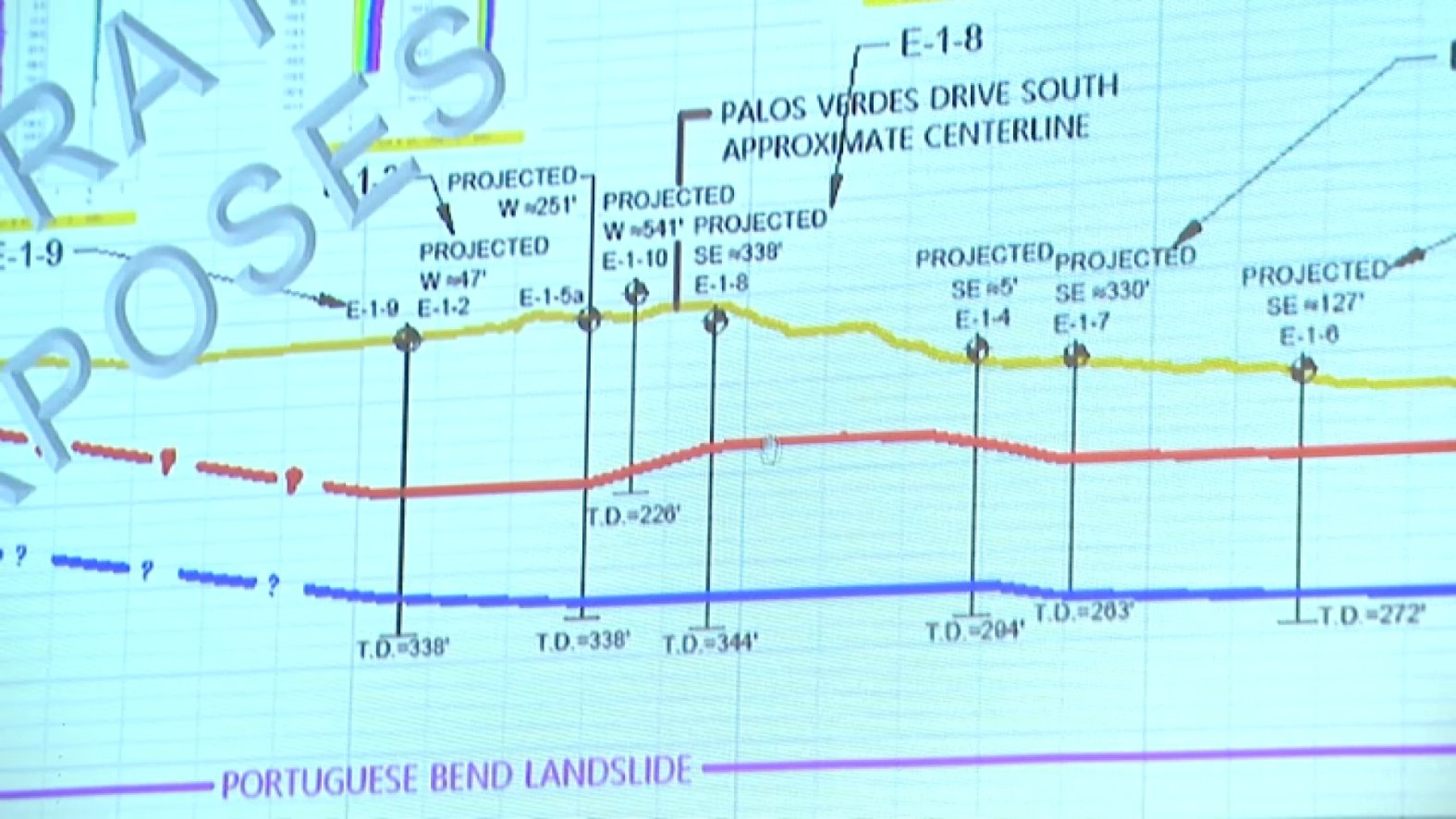 Rancho Palos Verdes land movement more widespread than first thought ...