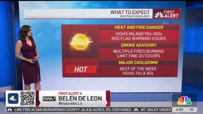 First Alert Forecast: Red Flag Warning