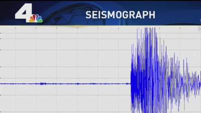 4.7 earthquake rattles parts of Southern California