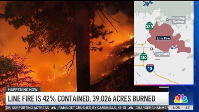 Line Fire in San Bernardino County is 42% contained