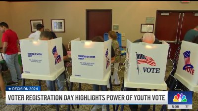 Voter Registration Day: Highlighting the power of youth vote