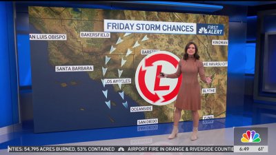 First Alert Forecast: Weekend weather outlook