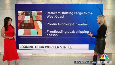 Quick Question Susan: how would a dock worker strike affect consumers?