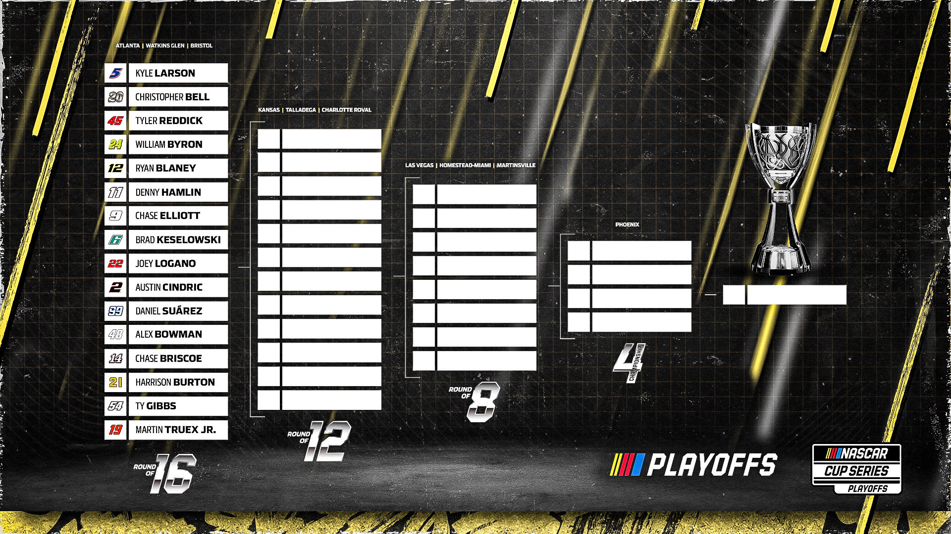 Nascar Playoff Standings 2024 Raven Fernandina