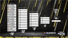 2024 NASCAR playoff grid