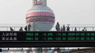 People walk on a pedestrian bridge displaying the Shanghai and Shenzhen stock indexes on January 02, 2024 in Shanghai, China. 