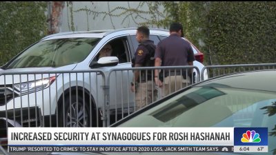 Security stepped up at SoCal synagogues