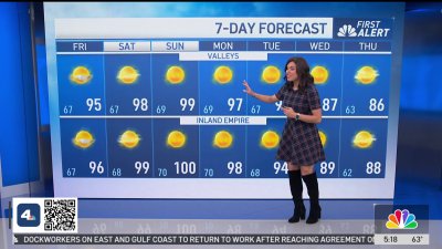 First Alert Forecast: Temperatures in the 90s