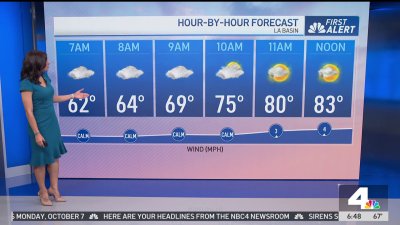 First Alert Forecast: Dense fog