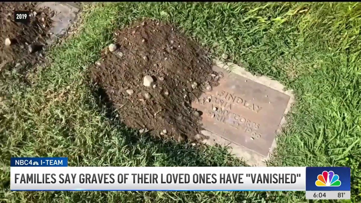 Why graves at Whittier cemetery have disappeared NBC Los Angeles