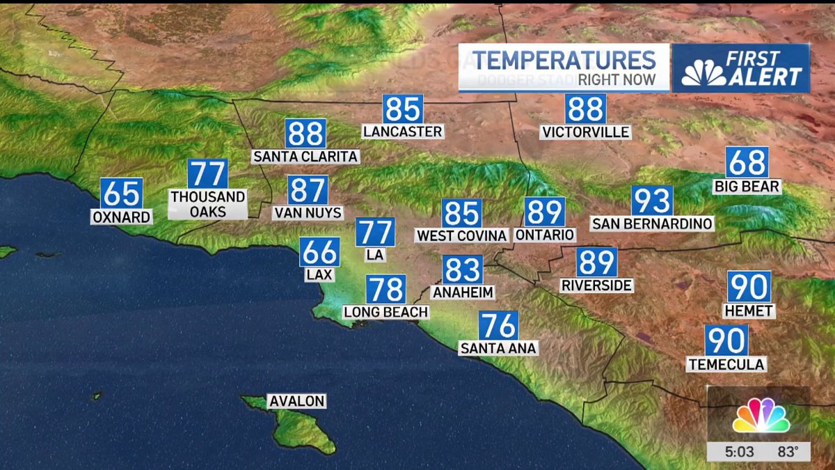 First Alert Forecast: Cooling trend begins – NBC Los Angeles