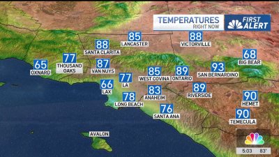 First Alert Forecast: Cooling trend begins