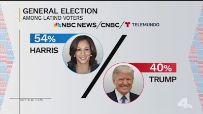 NewsConference: Why turnout matters during elections