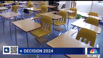 Proposition 2: What will it do if passed?