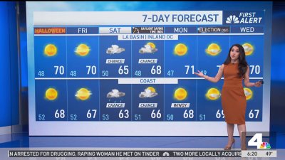 First Alert Forecast: Halloween weather