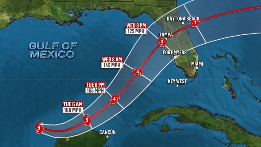 Hurricane Path of Milton