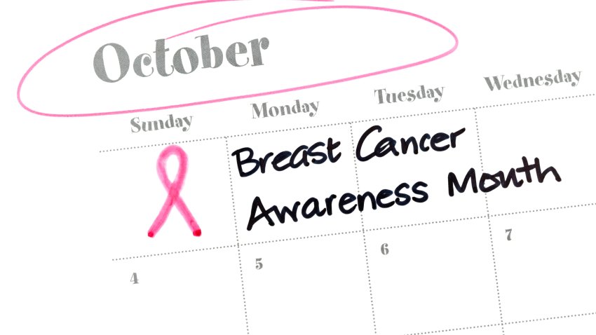 Breast Cancer Awareness Month