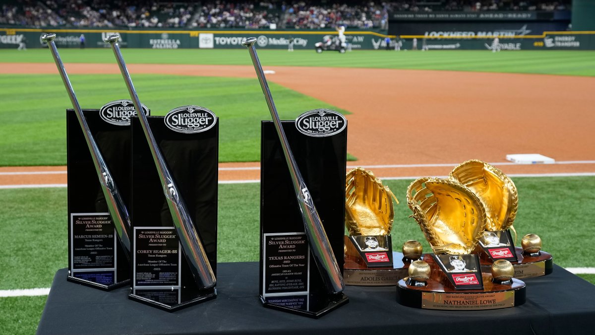 Full list of 2024 Gold Glove Award finalists NBC Los Angeles Full list of 2024 Gold Glove Award finalists NBC Los Angeles