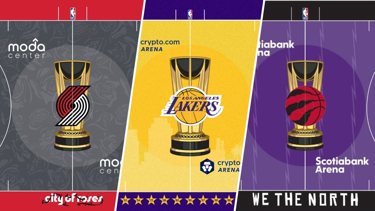 Ranking the best and worse NBA Cup courts for 2024