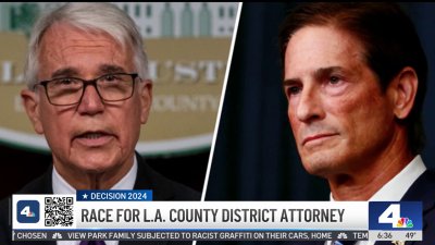 Race for LA County District Attorney