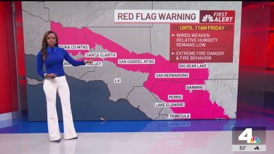 First Alert Forecast: Red flag warning winds down