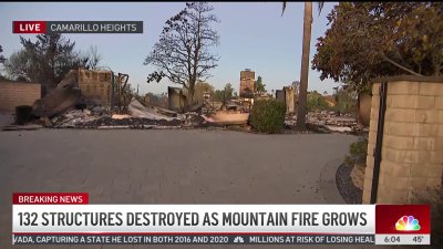 Over 20,000 acres burned in Ventura County