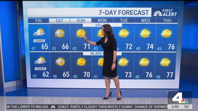 First Alert Forecast: Cooler temperatures