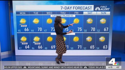 First Alert Forecast: Cooler temperatures, gusty winds