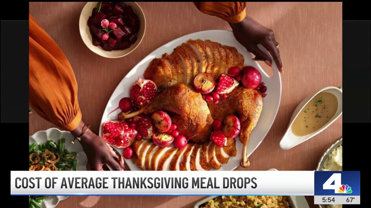 Changes to your grocery bill for Thanksgiving 2024 NBC Los Angeles