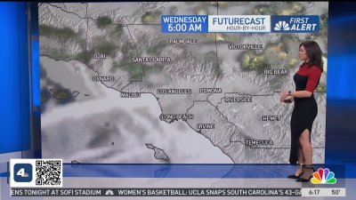 First Alert Forecast: Chance of rain