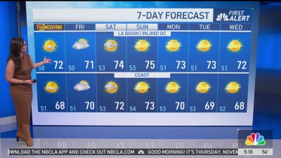 First Alert Forecast: Mostly sunny, offshore winds