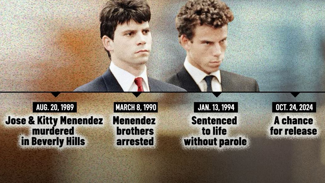See A Timeline Of Events In The Menendez Brothers Murder Case NBC Los see-a-timeline-of-events-in-the-menendez-brothers-murder-case-nbc-los