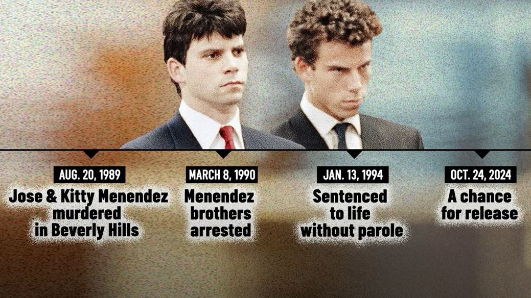 See a timeline of events in the Menendez brothers murder case – NBC Los ...
