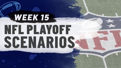 NFL Week 15 playoff scenarios