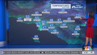 First Alert Forecast: Windy Christmas