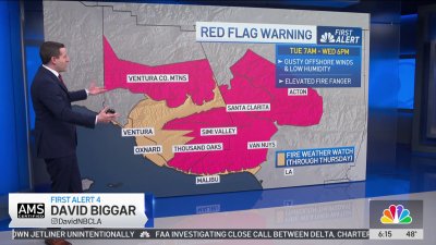 First Alert Forecast: Red Flag Warning