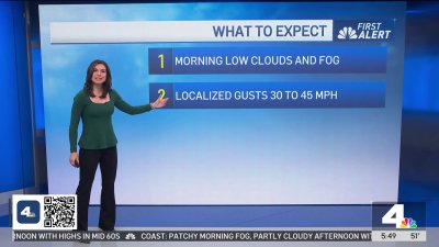 First Alert Forecast: Windy New Year's Eve