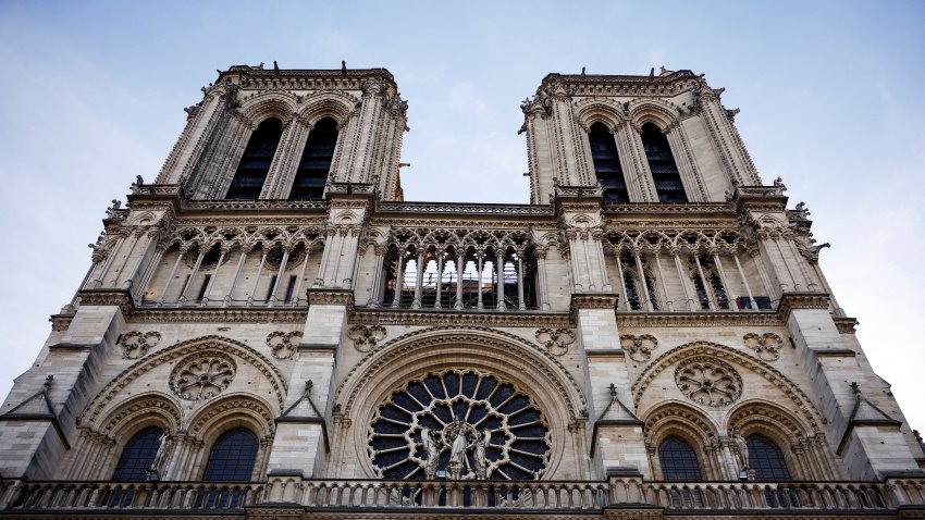 Notre Dame