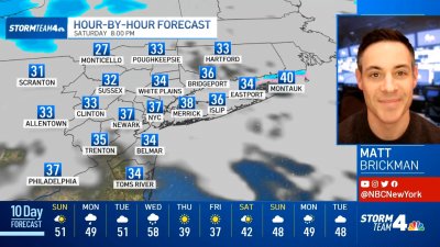 Latest Forecast From Storm Team 4