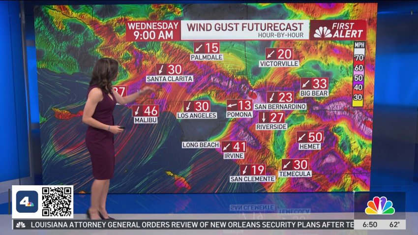 First Alert Forecast: Strong winds throughout SoCal