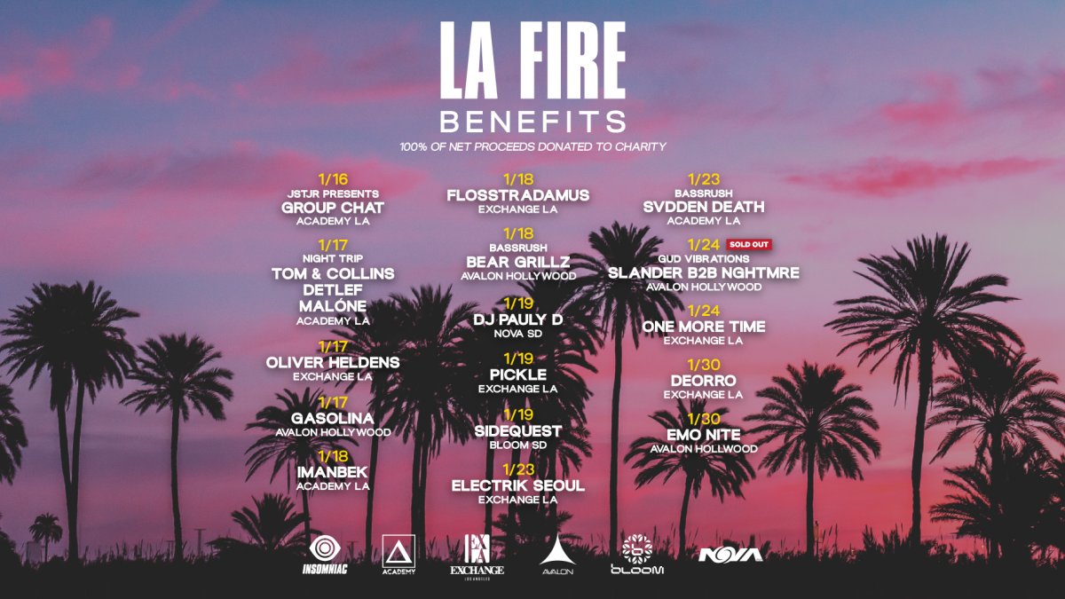 Insomniac events to donate proceeds to SoCal fire victims – NBC