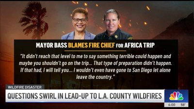 Questions swirl in lead-up to LA County wildfires