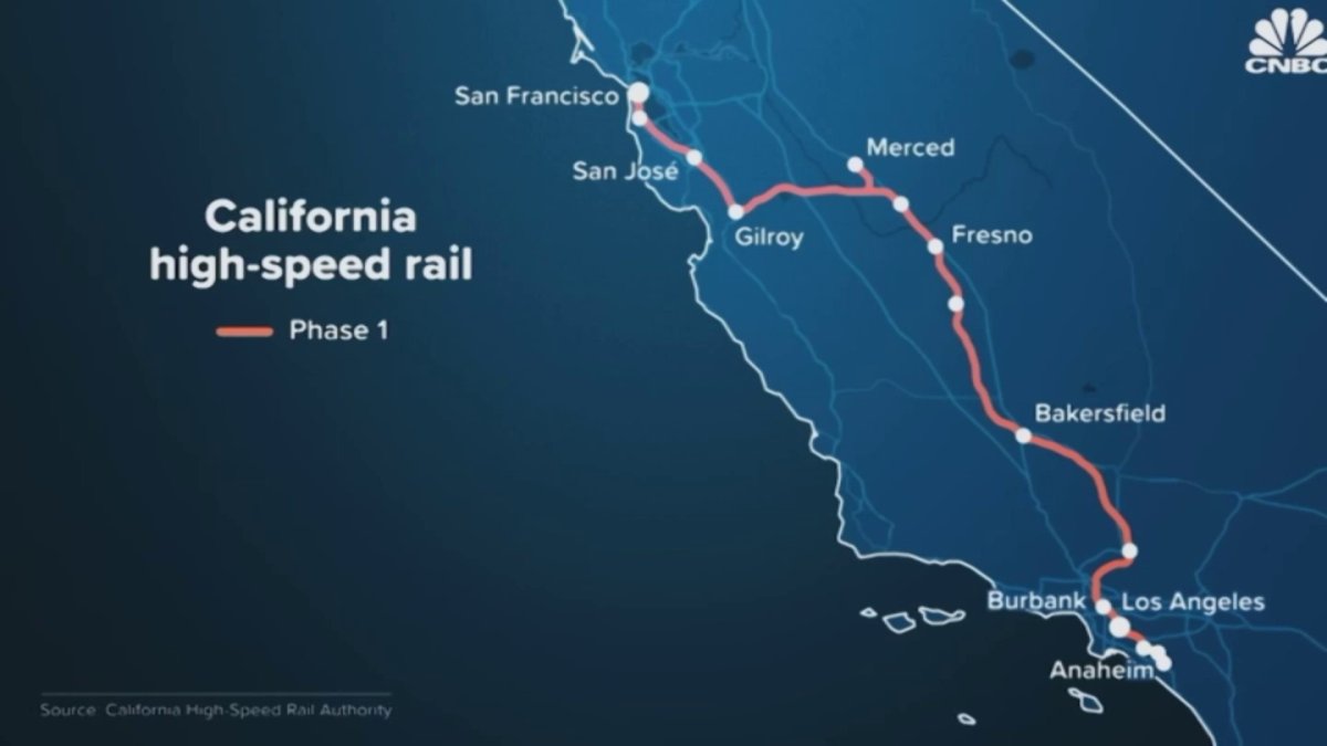 California High-Speed Rail Project Faces Federal Review, Funding Threats