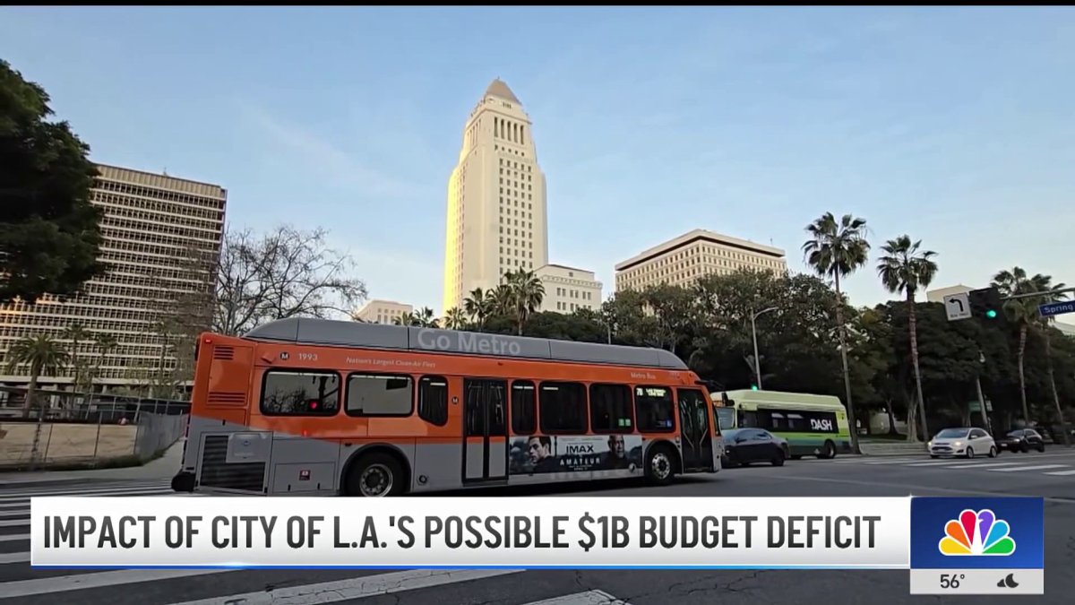 Impact of City of LA’s possible $1 billion budget deficit – NBC Los Angeles