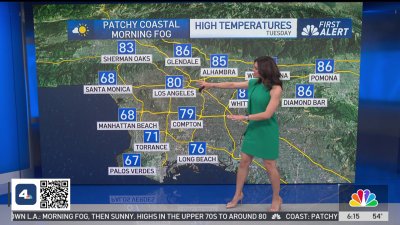 First Alert Forecast: Temperatures begin to drop