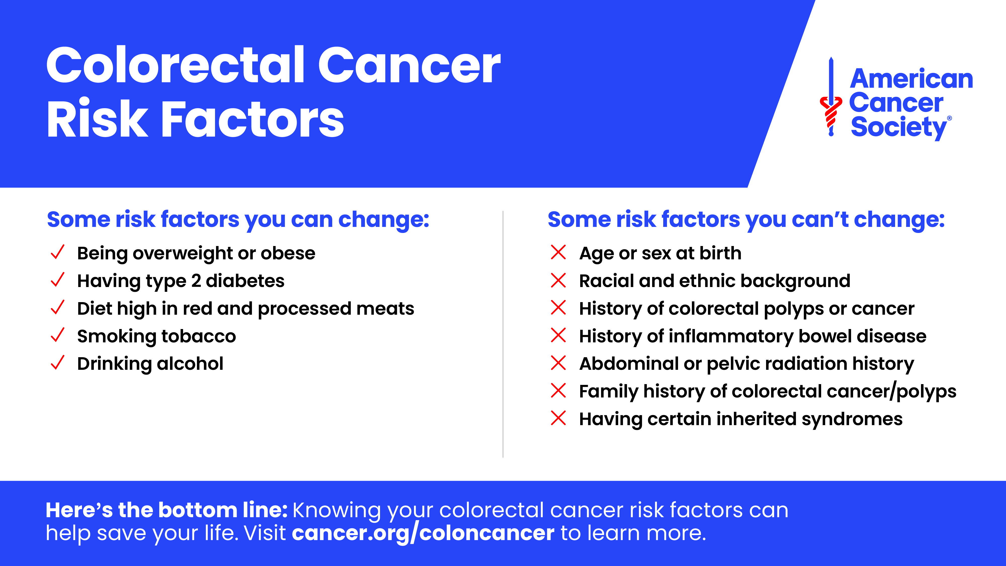 What are signs of colon cancer? Common symptoms, how to prevent – NBC ...