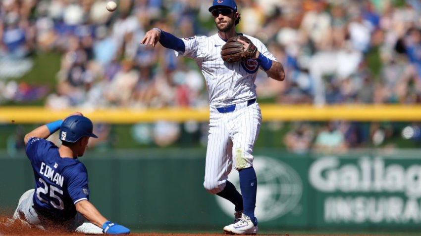 Los Angeles Dodgers v Chicago Cubs