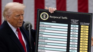 トランプ 10-year Treasury yield rises back above 4% despite tariff threat